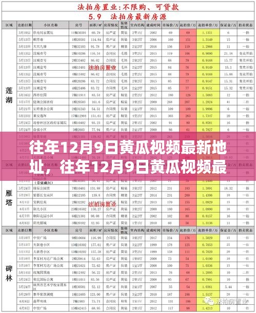 揭秘往年黃瓜視頻最新地址，警惕涉黃內(nèi)容的危害！