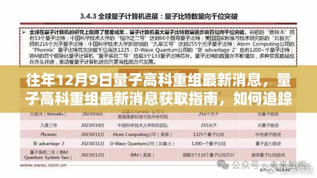 量子高科重組動(dòng)態(tài)解析，最新消息獲取指南與追蹤分析（適用于初學(xué)者與進(jìn)階用戶）