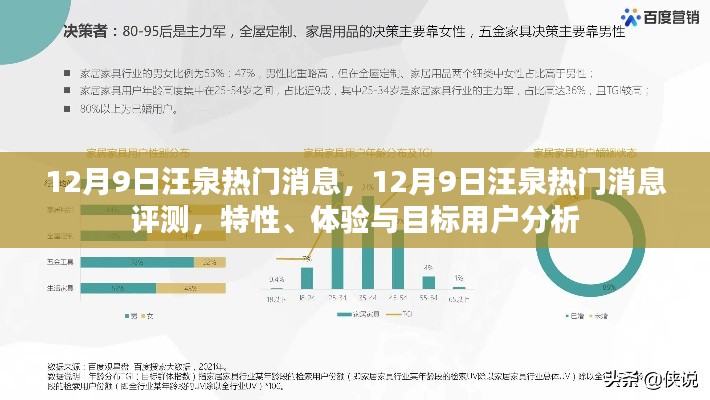 12月9日汪泉熱門消息全方位解析，特性、體驗(yàn)與目標(biāo)用戶深度探討