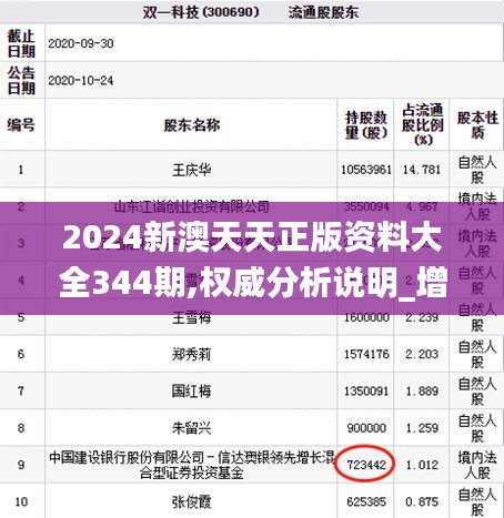 草率從事 第6頁(yè)
