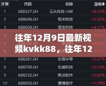 往年12月9日視頻kvkk88，自信與成就感的智慧之旅啟程