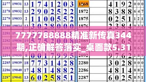 7777788888精準(zhǔn)新傳真344期,正確解答落實_桌面款5.315