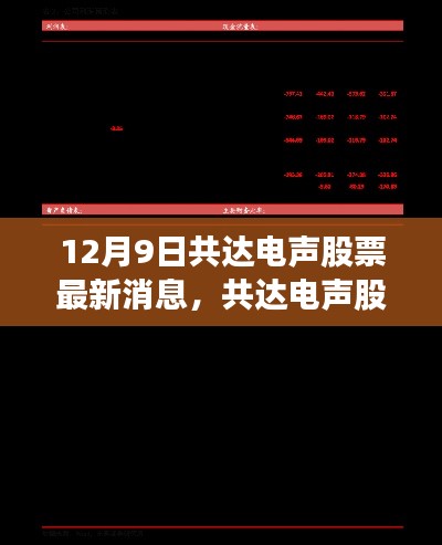 共達電聲股票最新動態(tài)，背后的故事與12月9日的奇遇