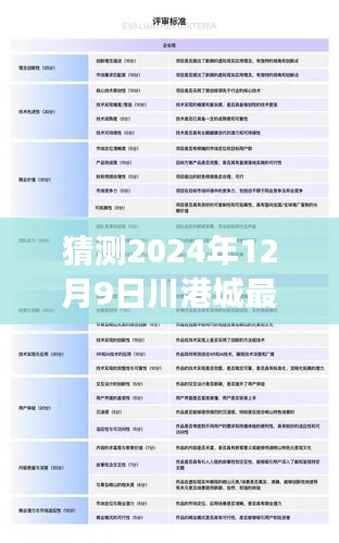 川港城最新產(chǎn)品評測，揭秘2024年12月9日發(fā)布特性、體驗與用戶洞察