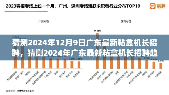 2024年廣東粘盒機長招聘趨勢前瞻，行業(yè)前沿動態(tài)與求職指南