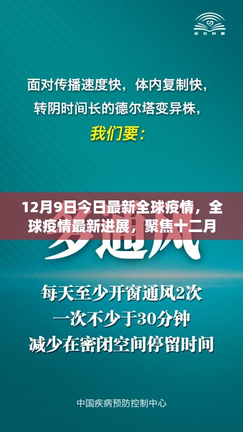 全球疫情最新進展報告，聚焦十二月九日疫情動態(tài)