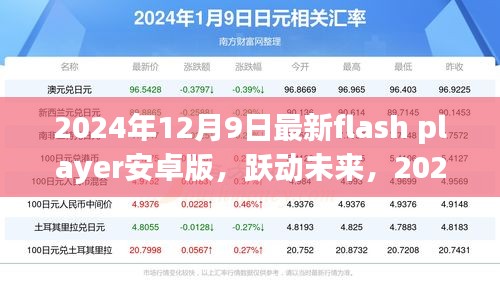 躍動未來，2024年最新Flash Player安卓版開啟學(xué)習(xí)與變化新紀(jì)元