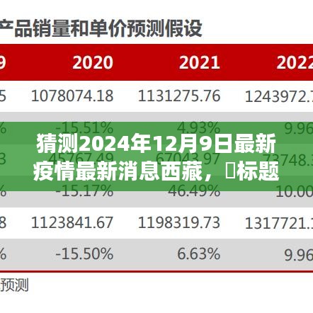 西藏之旅，疫情后的心靈凈土，探尋自然美景背后的勇氣與最新疫情消息