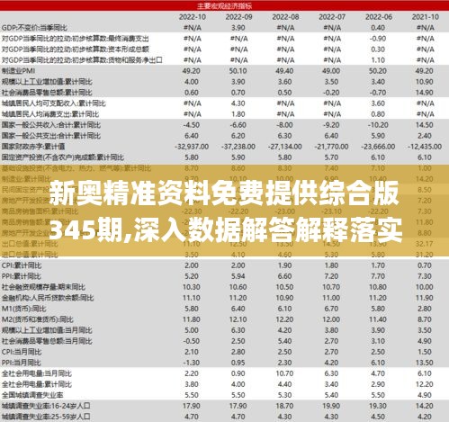 新奧精準資料免費提供綜合版345期,深入數(shù)據(jù)解答解釋落實_黃金版110.536