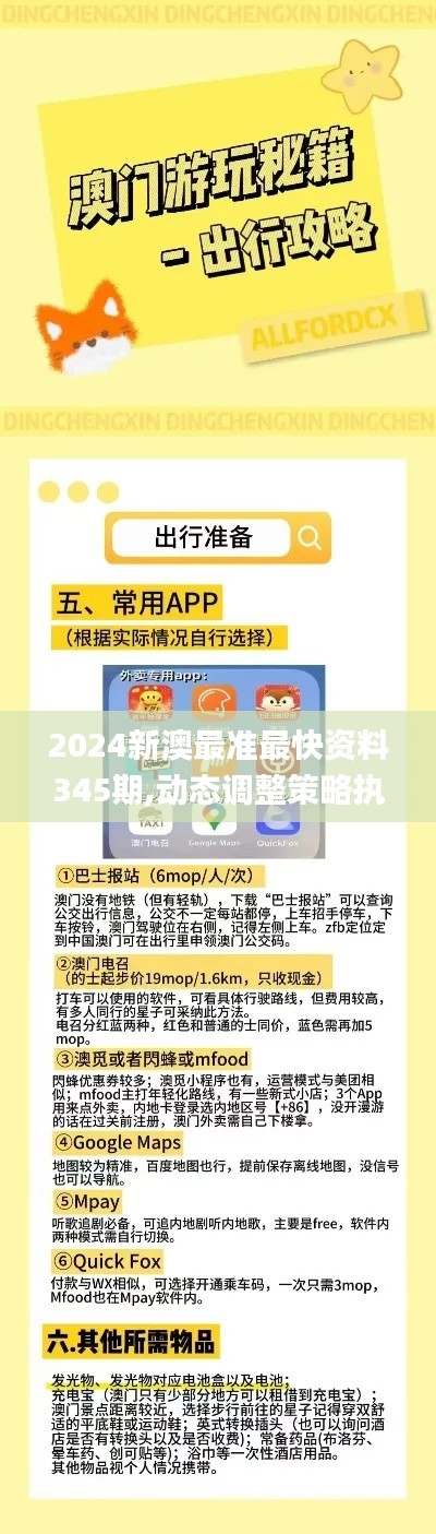 2024新澳最準(zhǔn)最快資料345期,動(dòng)態(tài)調(diào)整策略執(zhí)行_娛樂(lè)版6.490