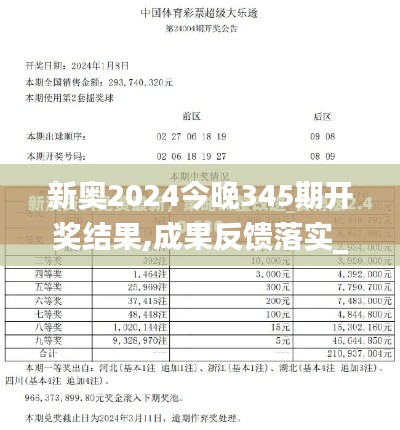 新奧2024今晚345期開(kāi)獎(jiǎng)結(jié)果,成果反饋落實(shí)_tool2.445
