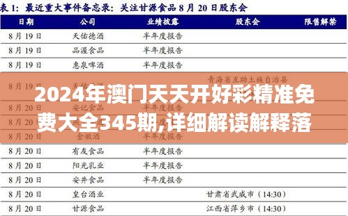 2024年澳門天天開(kāi)好彩精準(zhǔn)免費(fèi)大全345期,詳細(xì)解讀解釋落實(shí)_SP4.559
