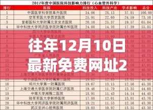 重磅發(fā)布，往年12月10日最新免費(fèi)網(wǎng)址產(chǎn)品介紹——科技革新先鋒的獨(dú)家鏈接