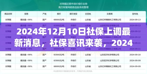 社保喜訊來襲，2024年大調(diào)整及小巷美食秘境探秘