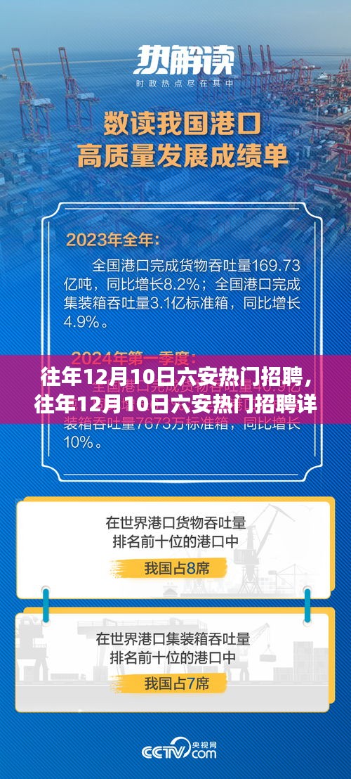 往年12月10日六安熱門招聘詳解，求職成功指南
