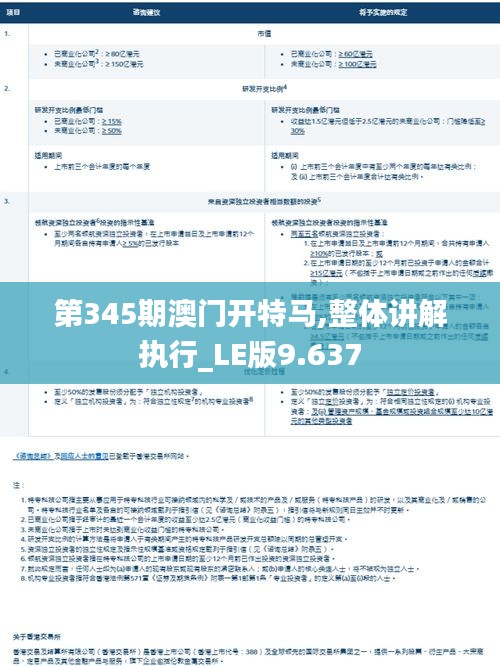 紆尊降貴 第5頁