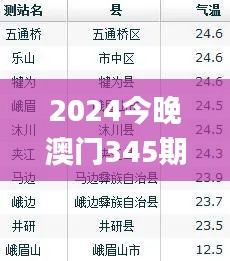 有氣無力 第5頁
