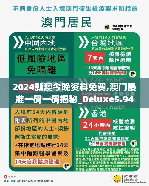 2024新澳今晚資料免費(fèi),澳門(mén)最準(zhǔn)一碼一碼揭秘_Deluxe5.948