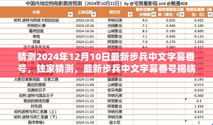 獨(dú)家揭秘，揭秘最新步兵中文字幕番號，矚目時刻揭曉于2024年12月10日！