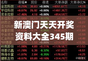 新澳門天天開獎(jiǎng)資料大全345期,整體執(zhí)行講解_頂級(jí)款10.478