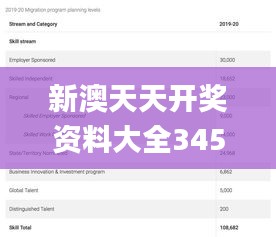 新澳天天開(kāi)獎(jiǎng)資料大全345期,靈活操作方案_FHD版2.510