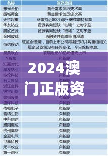 2024澳門正版資料免費(fèi)大全346期,經(jīng)典解釋定義_3D8.218