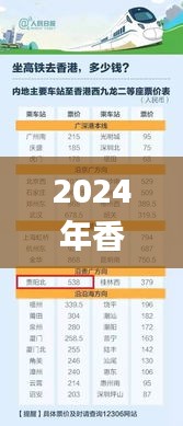 踴貴屨賤 第5頁