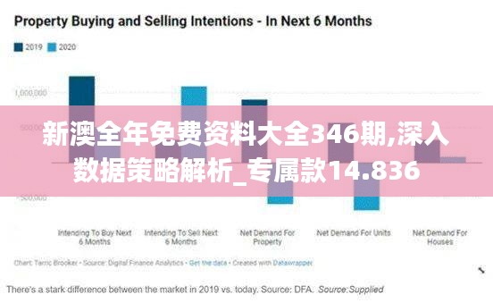 新澳全年免費資料大全346期,深入數(shù)據(jù)策略解析_專屬款14.836