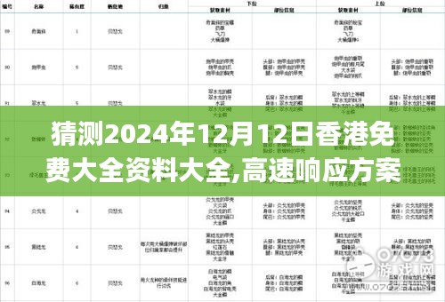 猜測2024年12月12日香港免費大全資料大全,高速響應(yīng)方案設(shè)計_iShop4.981