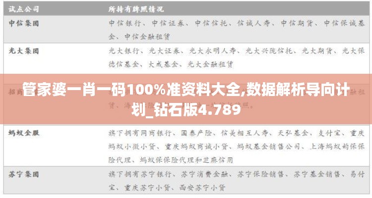 管家婆一肖一碼100%準(zhǔn)資料大全,數(shù)據(jù)解析導(dǎo)向計劃_鉆石版4.789