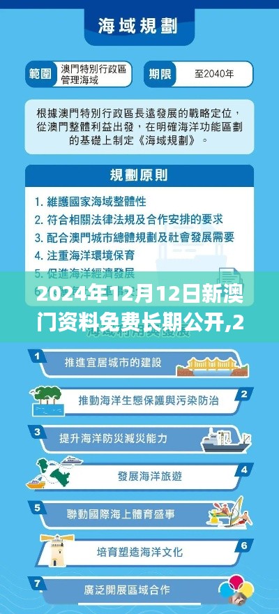2024年12月12日新澳門資料免費長期公開,2024,實效解讀性策略_Elite5.896