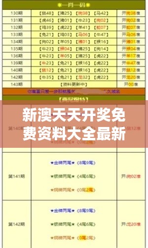新澳天天開(kāi)獎(jiǎng)免費(fèi)資料大全最新：專(zhuān)家分析，助您一臂之力