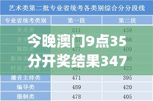 不翼而飛 第5頁(yè)