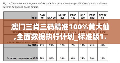 澳門三肖三碼精準(zhǔn)100%黃大仙,全面數(shù)據(jù)執(zhí)行計(jì)劃_標(biāo)準(zhǔn)版1.573