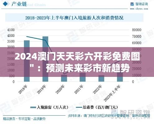 2024澳門天天彩六開(kāi)彩免費(fèi)圖＂：預(yù)測(cè)未來(lái)彩市新趨勢(shì)