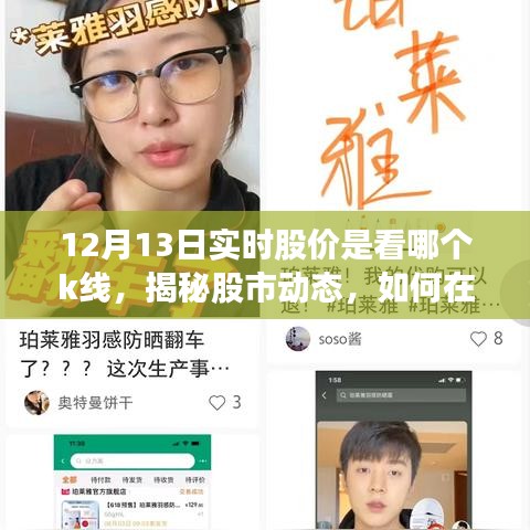 揭秘股市動(dòng)態(tài)，掌握12月13日實(shí)時(shí)股價(jià)與K線走勢(shì)攻略（小紅書版）