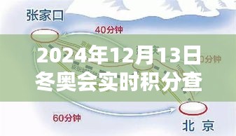 探秘小巷深處的冬奧積分寶藏，2024年冬奧會(huì)實(shí)時(shí)積分查詢(xún)指南及指南查詢(xún)位置揭秘