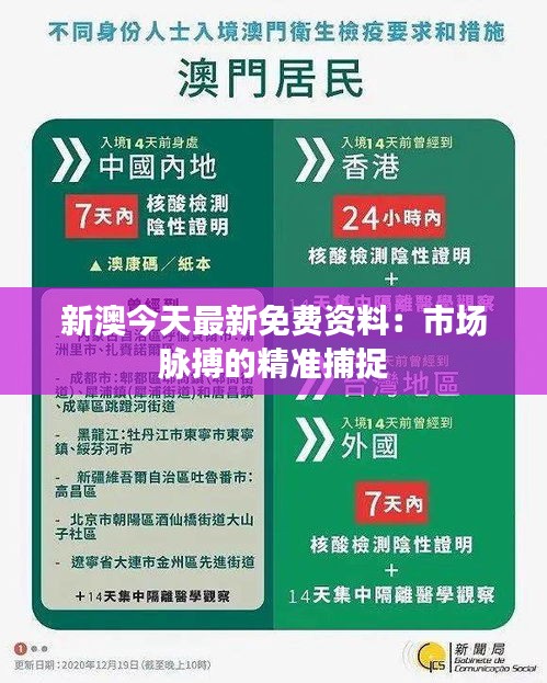 新澳今天最新免費資料：市場脈搏的精準捕捉