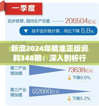 新澳2024年精準(zhǔn)正版資料348期：深入剖析行業(yè)中的最新趨勢與變革