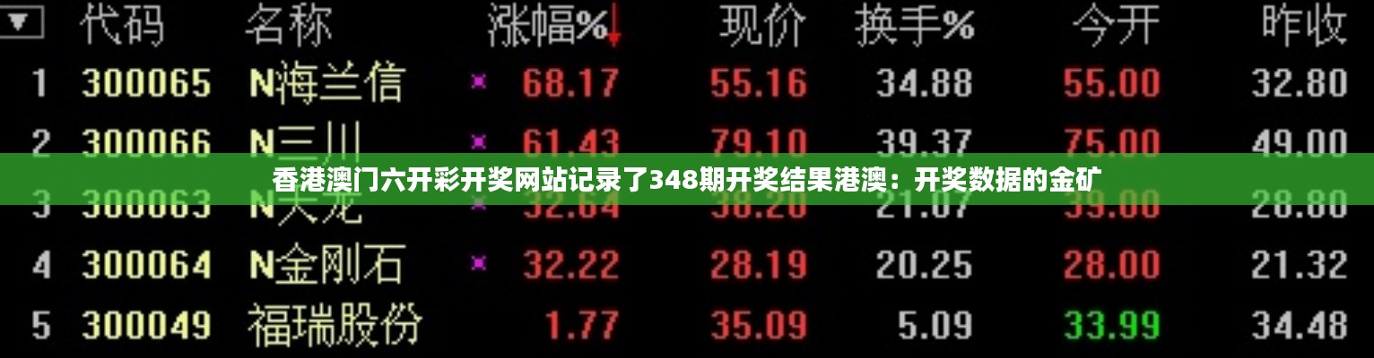 范張雞黍 第4頁