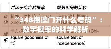 “348期澳門開(kāi)什么號(hào)碼”：數(shù)字概率的科學(xué)解析