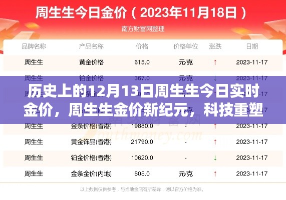 周生生金價新紀(jì)元，科技重塑黃金價值體驗，歷史上的今日實時金價回顧（12月13日）