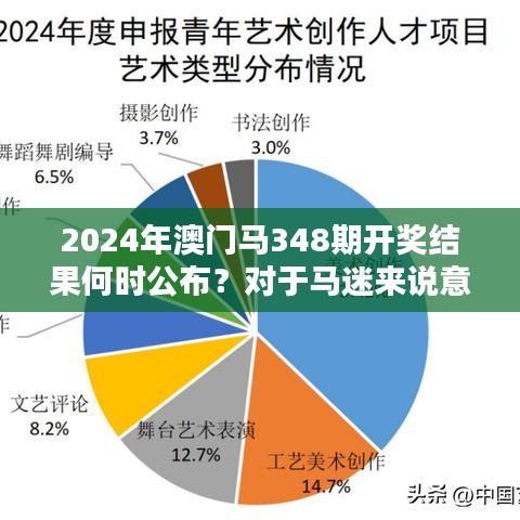 2024年澳門馬348期開(kāi)獎(jiǎng)結(jié)果何時(shí)公布？對(duì)于馬迷來(lái)說(shuō)意義非凡