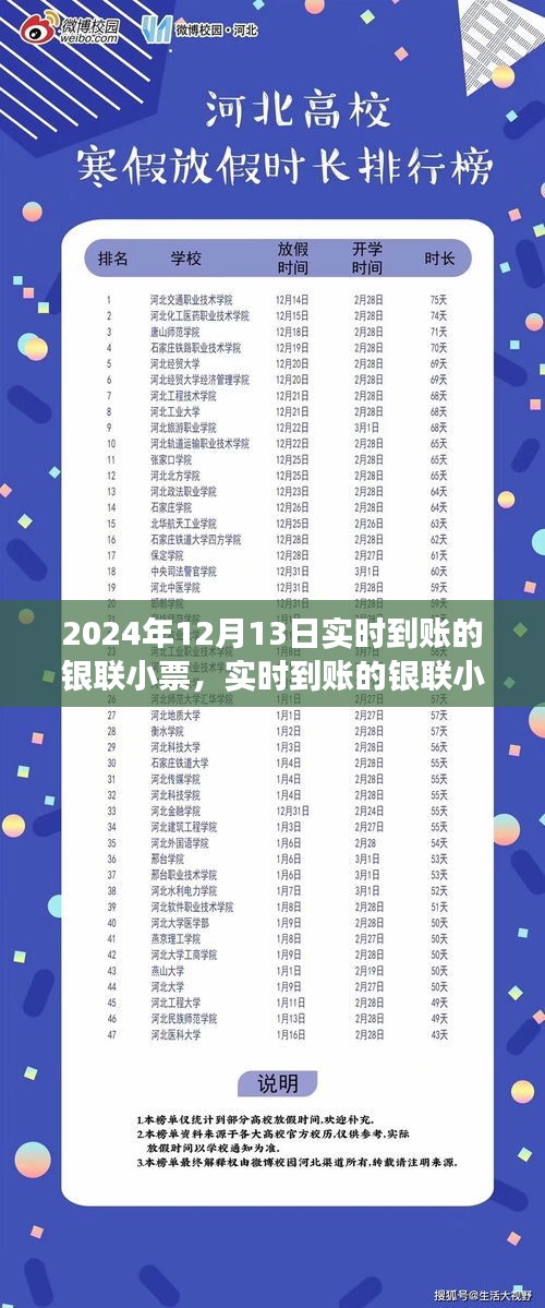 實時到賬銀聯(lián)小票，效率與風險并存