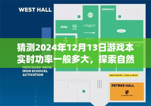 探索未來游戲本功率與心靈寧靜之旅，預(yù)測2024年游戲本實時功率及自然秘境探索揭秘