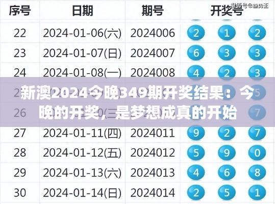 新澳2024今晚349期開(kāi)獎(jiǎng)結(jié)果：今晚的開(kāi)獎(jiǎng)，是夢(mèng)想成真的開(kāi)始