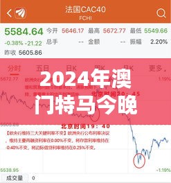2024年澳門特馬今晚開(kāi)獎(jiǎng)結(jié)果349期＂：預(yù)測(cè)與現(xiàn)實(shí)的對(duì)比