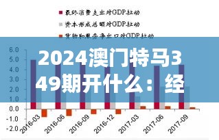 2024澳門特馬349期開什么：經(jīng)濟(jì)因素對(duì)賽果的影響