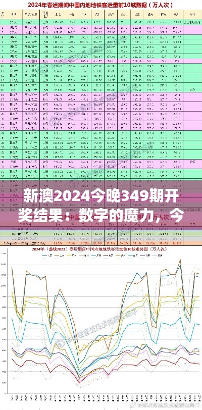 新澳2024今晚349期開獎結果：數字的魔力，今晚見分曉
