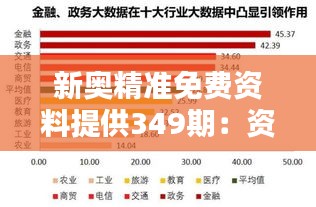 新奧精準免費資料提供349期：資源共享的經濟價值